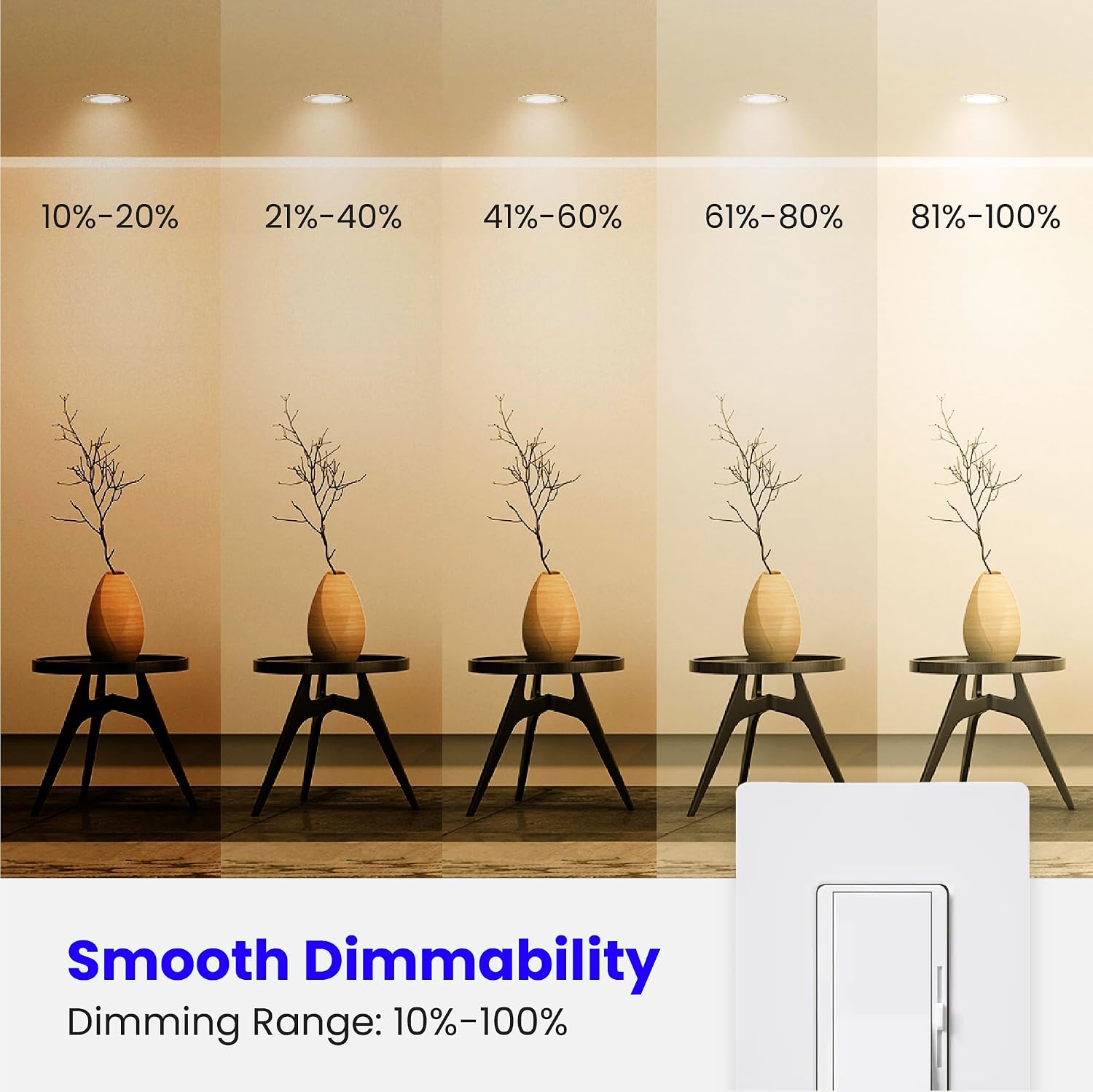 Feit Electric BR30 LED Light Bulbs, 65W Eq, Soft White, 3 Pack