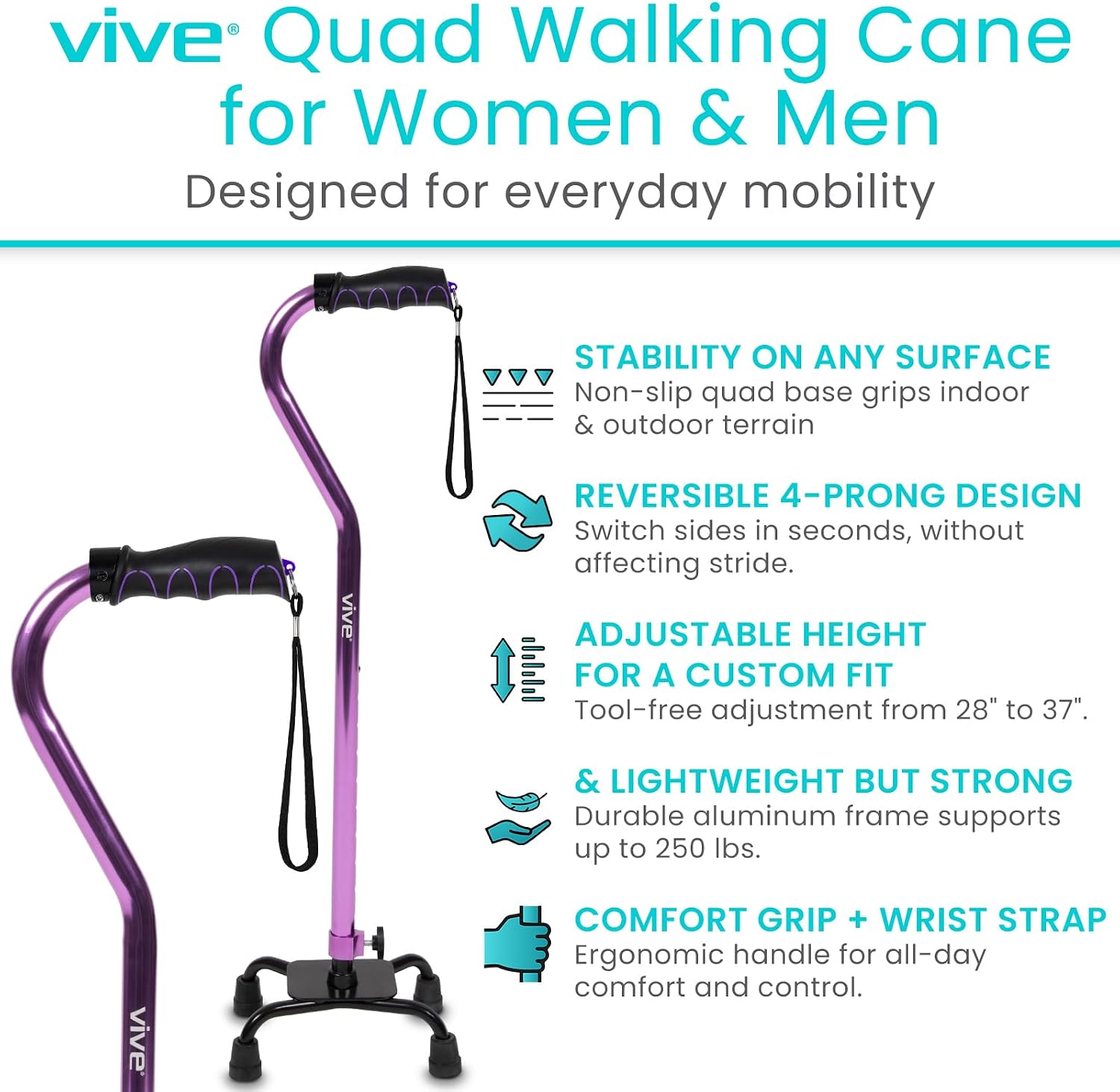Vive Quad Cane - Walking Stick for Men and Women - Lightweight Adjustable Staff - Comfortable Right and Left Hand Grip for Stability Support - Four Prong Sturdy Aluminum Travel Aid - 4 Tip Blue | Senior 4 Prong Walking Stick for Stability & Balance- Righ…