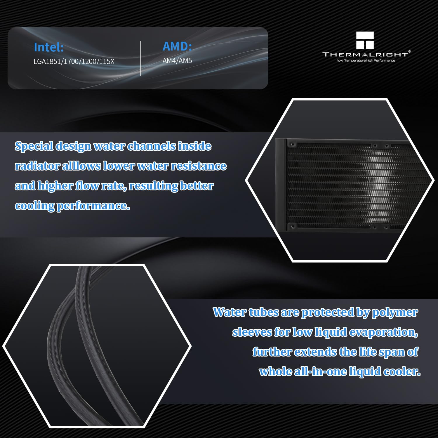 Thermalright Aqua Elite 360 ARGB Liquid CPU Cooler, 360 AIO Cooling Row Size, 3 x 120mm PWM Fans, Computer CPU Cooler,for AMD:AM4/AM5, Intel LGA1851/1150/1151/1200/1700