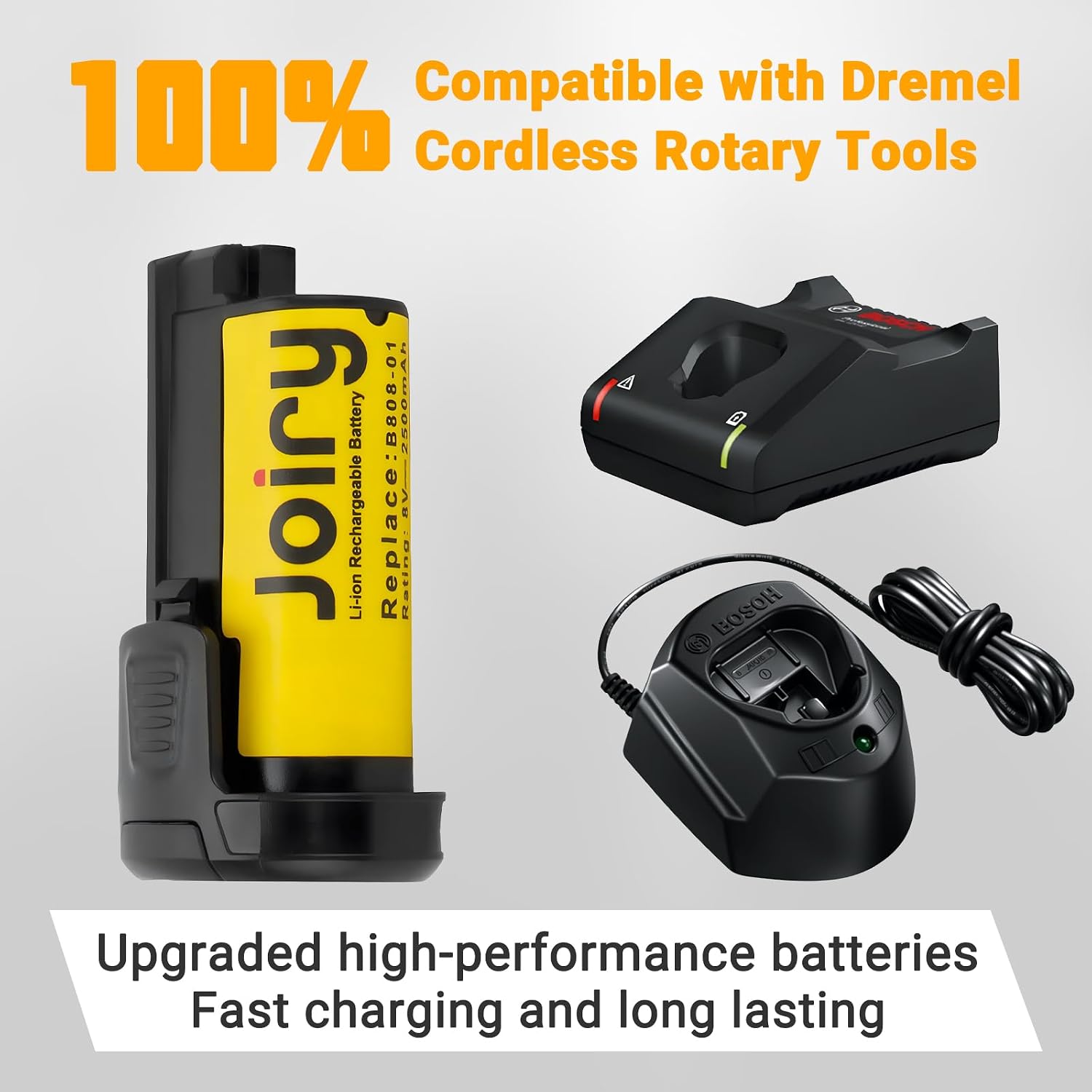 Joiry 2-Pack Replacement Dremel 8100 Battery, 8V 3000mAh Li-ion