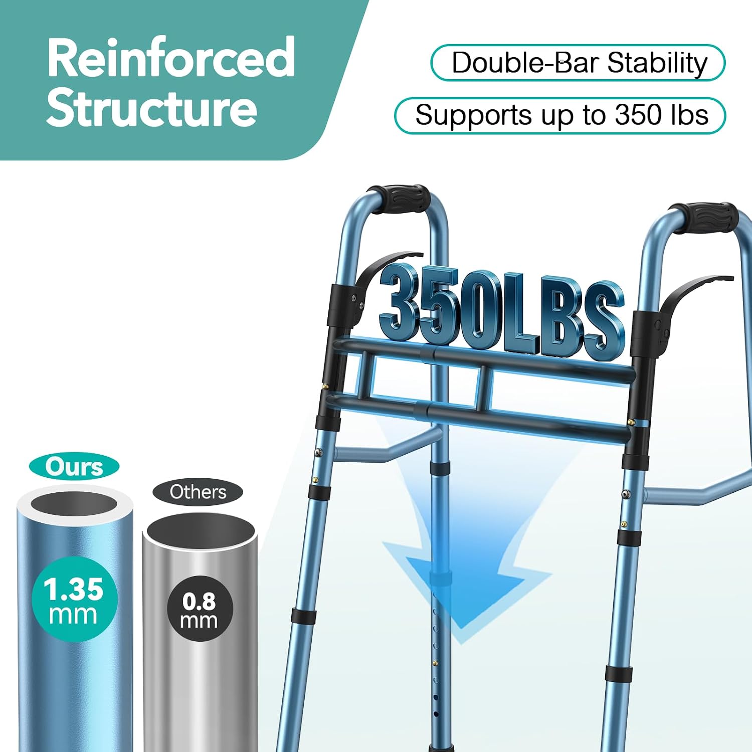 HOMENURSE Folding Walkers for Seniors with Skis, Width & Height Adjustable | Narrow Walker with 5" Wheels for Small Spaces, Aluminum Lightweight Standard Rolling Walker, Supports Up to 300lbs, Silver