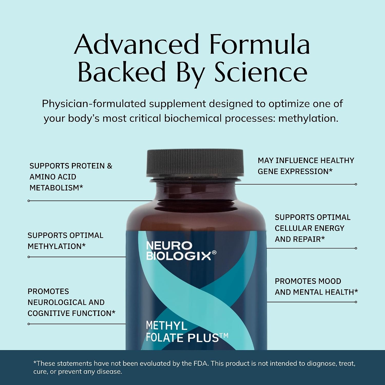 Neurobiologix Methyl Folate Plus, L-5 Methylfolate, 90 Capsules | Folinic Acid & B Vitamins, Brain & Heart Function, for Men & Women, Gluten-Free
