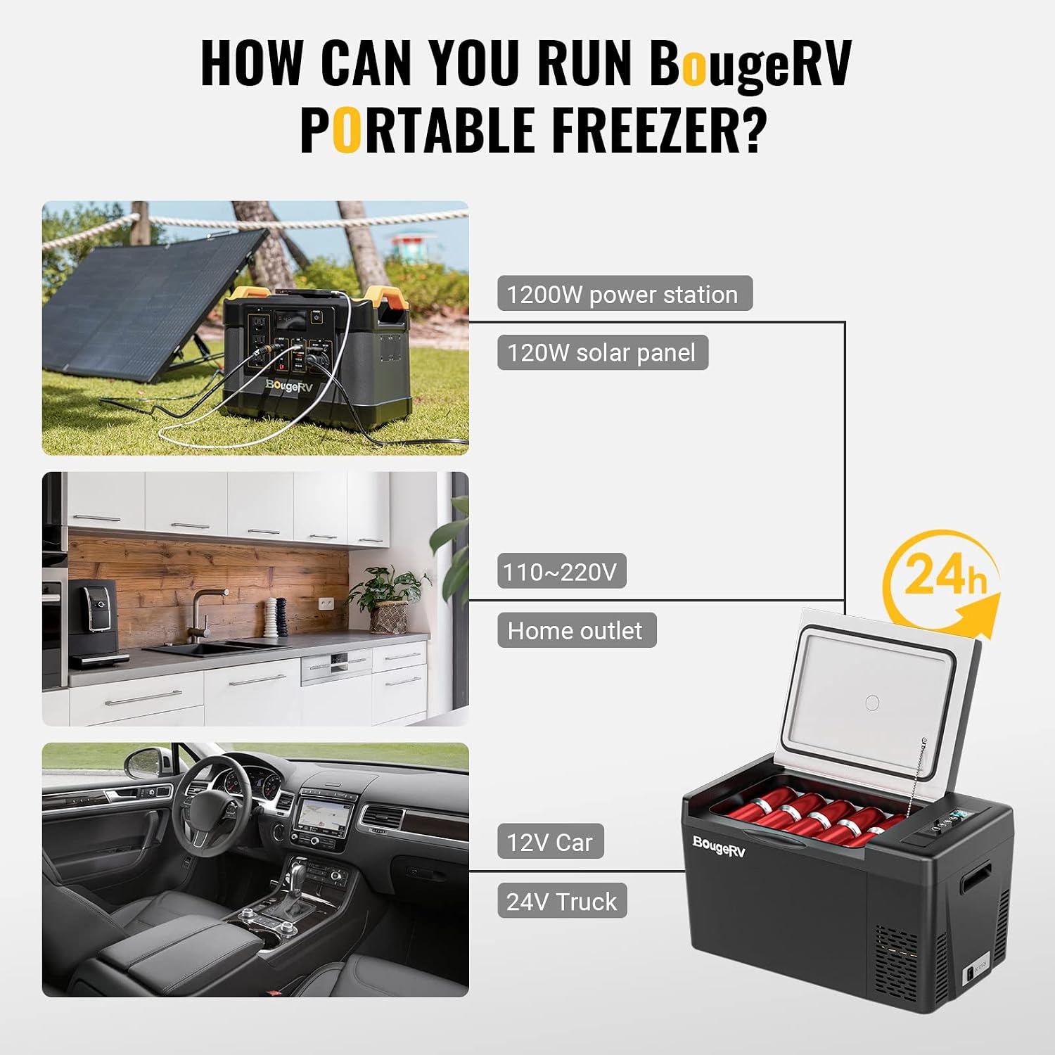 BougeRV 12v refrigerator 23 Quart, -8℉~50℉ Portable Freezer for Car, Grey