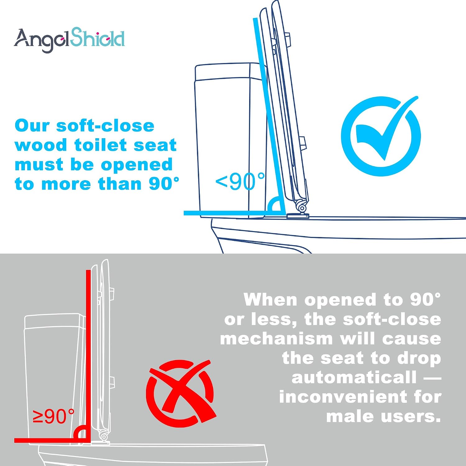 Angel Shield Toilet Seat with Zinc Alloy Hinges Quiet-Close Quick-Release Wood Molded UV Lid Easy Clean(Elongated,Black)