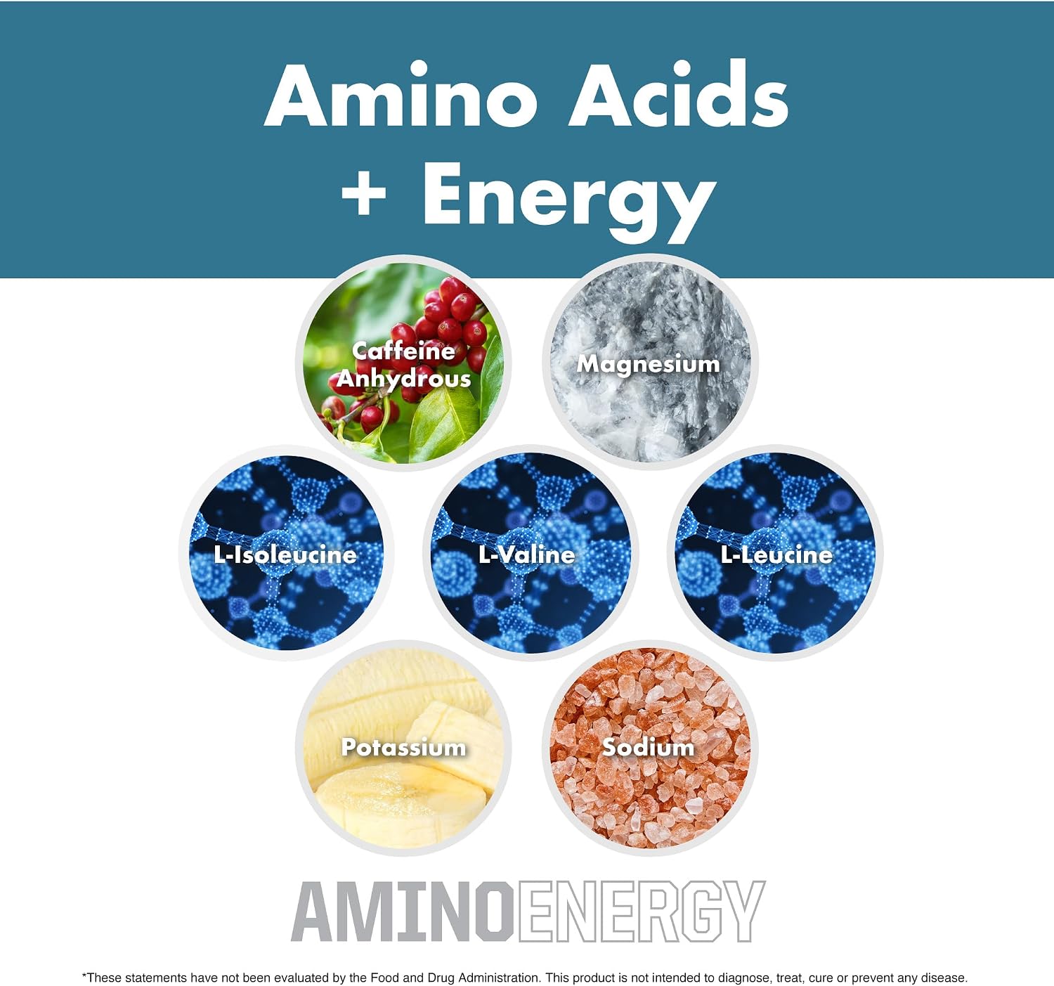 NutraOne Amino Energy BCAA Powder Pre-Workout Supplement with Caffeine Branched Chain Amino Acids to Help Fuel and Recover* (Berry Lemonade - 30