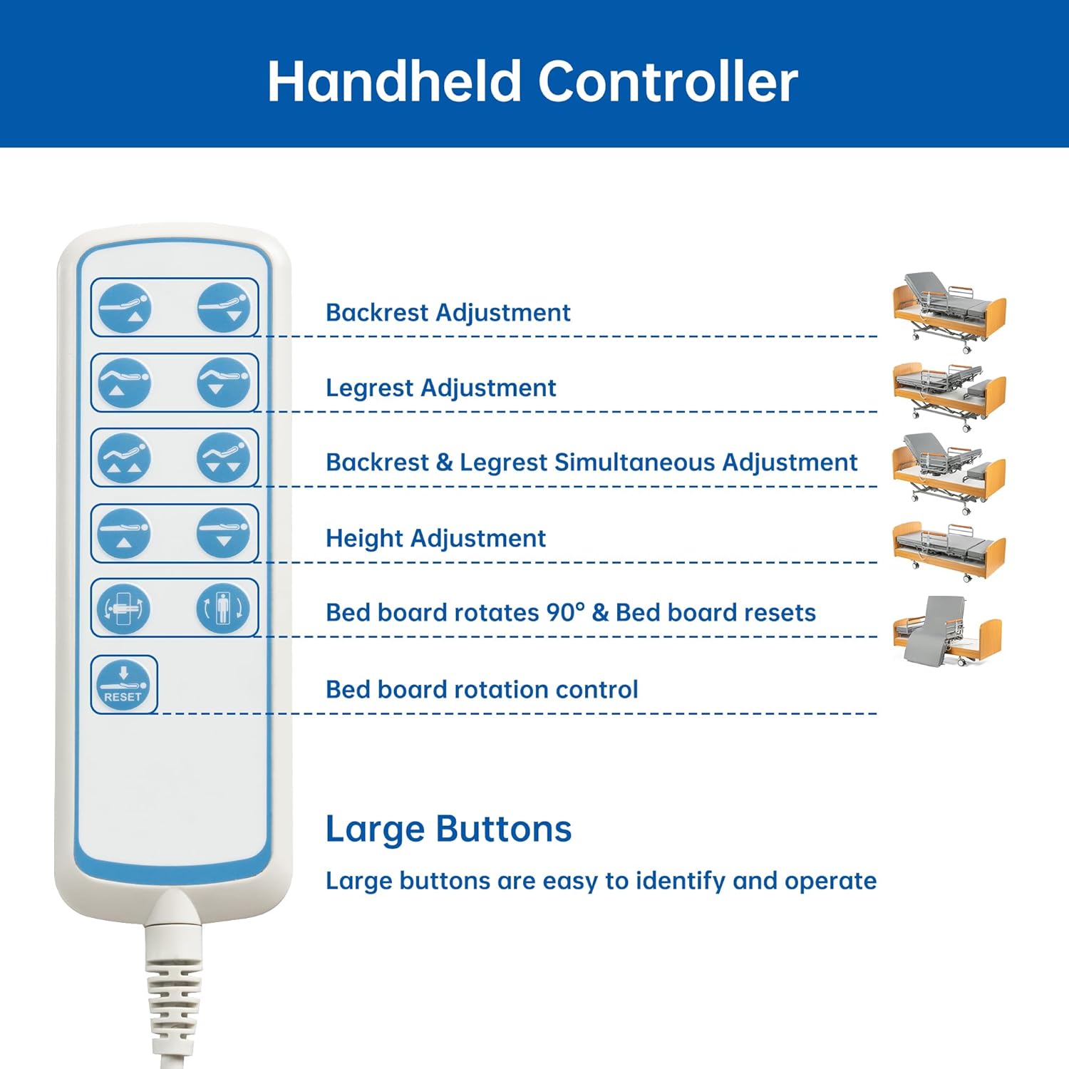 Rotating Multi-Functional Electric Hospital Bed, Rotates 90° From a Flat (Lying) Position to an Upright Seated Position