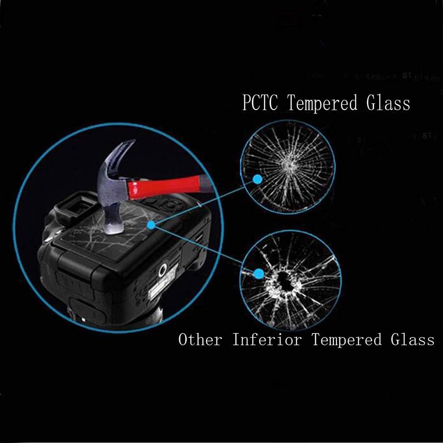 PCTC 3 Packs Screen Protector Accessories for Sony A6400/A6100/A6000, 9H | Compatible with A6600/A6300/A5000/Nex-7/NEX-6/NEX-5, 0.3mm tempered glass
