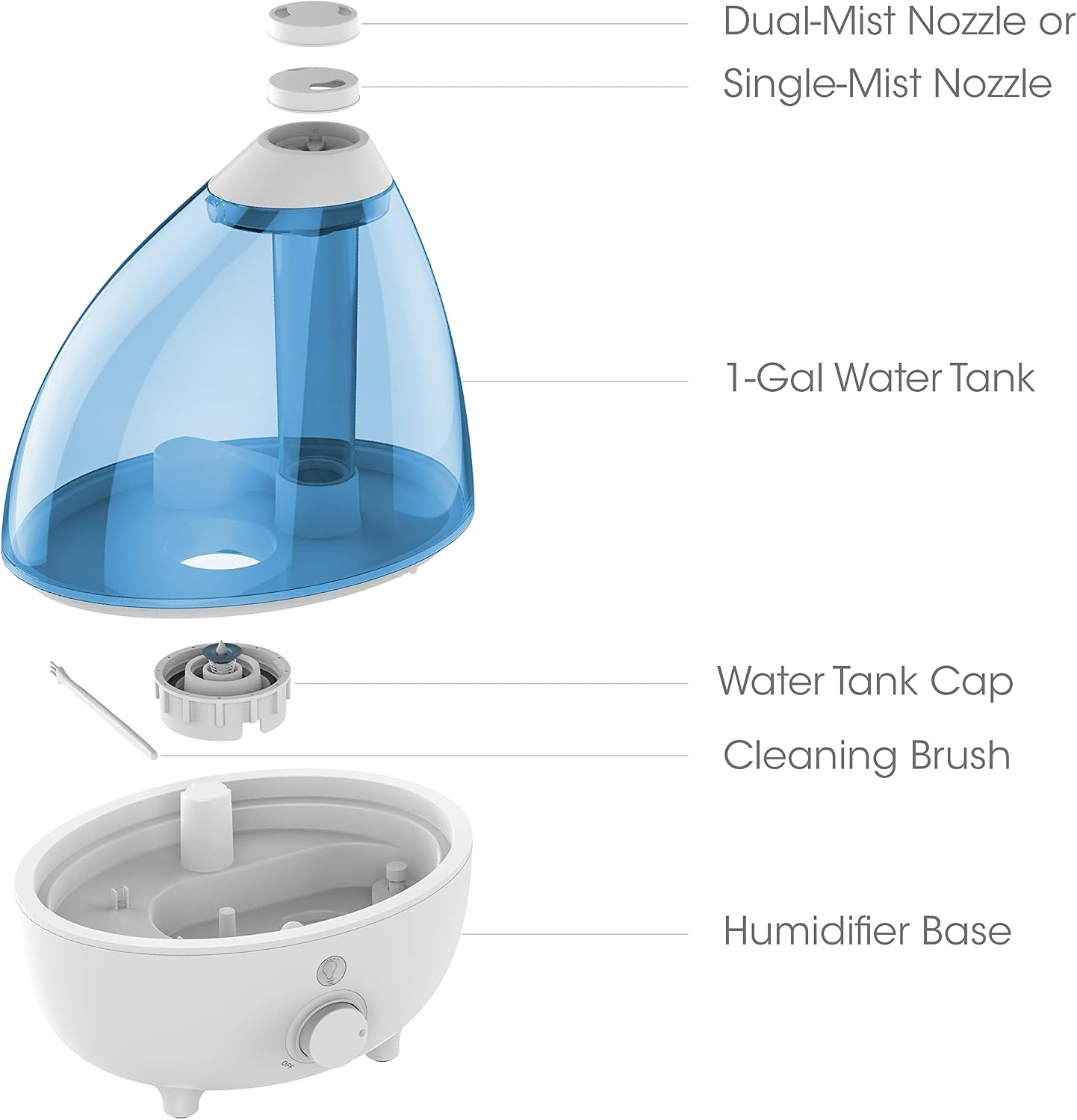 Pure Enrichment MistAire Ultrasonic Cool Mist Humidifier - Quiet Air Humidifier for Bedroom, Nursery, Office, & Indoor Plants - Lasts Up To 25 Hours