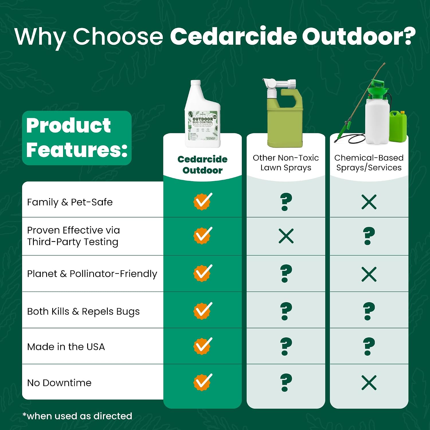 Cedarcide Outdoor Bug Control | Kills & Repels Mosquitoes, Ticks, Fleas