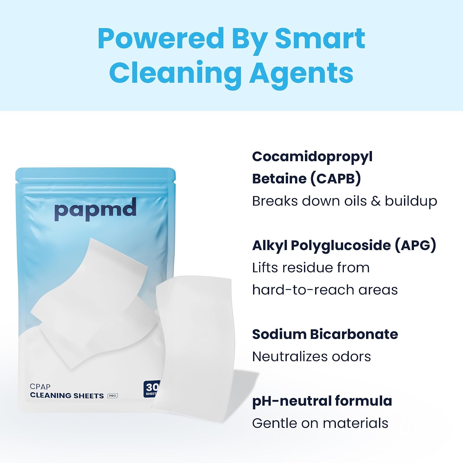 PAPMD CPAP Dissolvable Cleaning Sheets Pro, Light-Moderate Buildup | 30 PCS | Unscented & Dissolvable CPAP cleaning supplies for mask, hose & chamber. Unscented soak & rinse — no scrubbing, no residue.