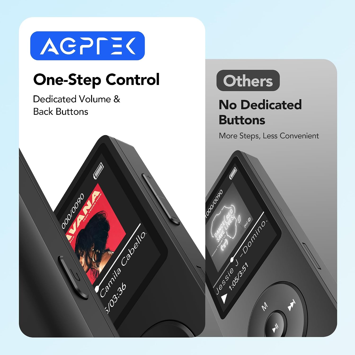 AGPTEK A02S 16GB MP3 Player, 65 Hours Playback Music Player, Dark Blue | Lossless Sound, Supports up to 128GB