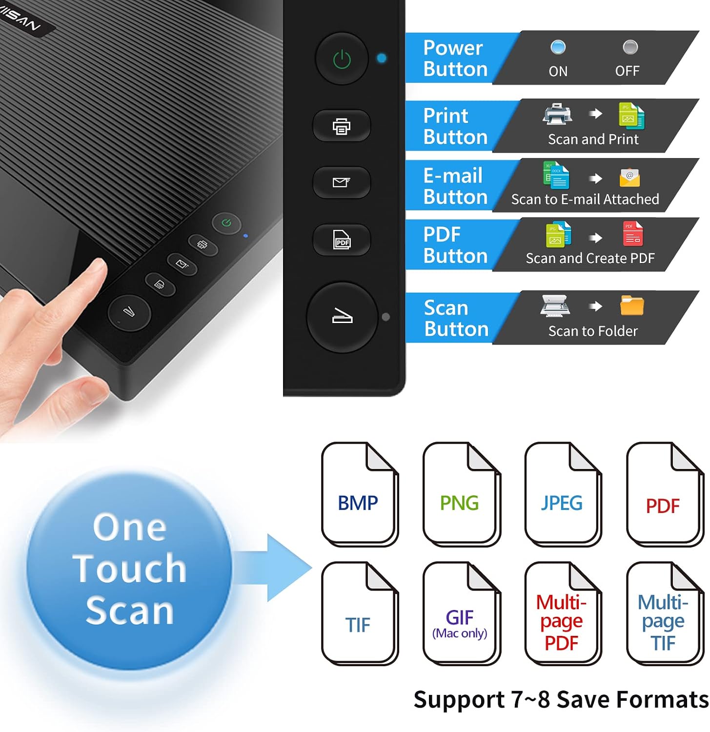 VIISAN 3120 A3 Flatbed Scanner, 1200 DPI, CIS Sensor, Scan 11.7" x 16.7" in 8 sec, Frameless, Auto-Scan, Document & Photo & Book Scanner