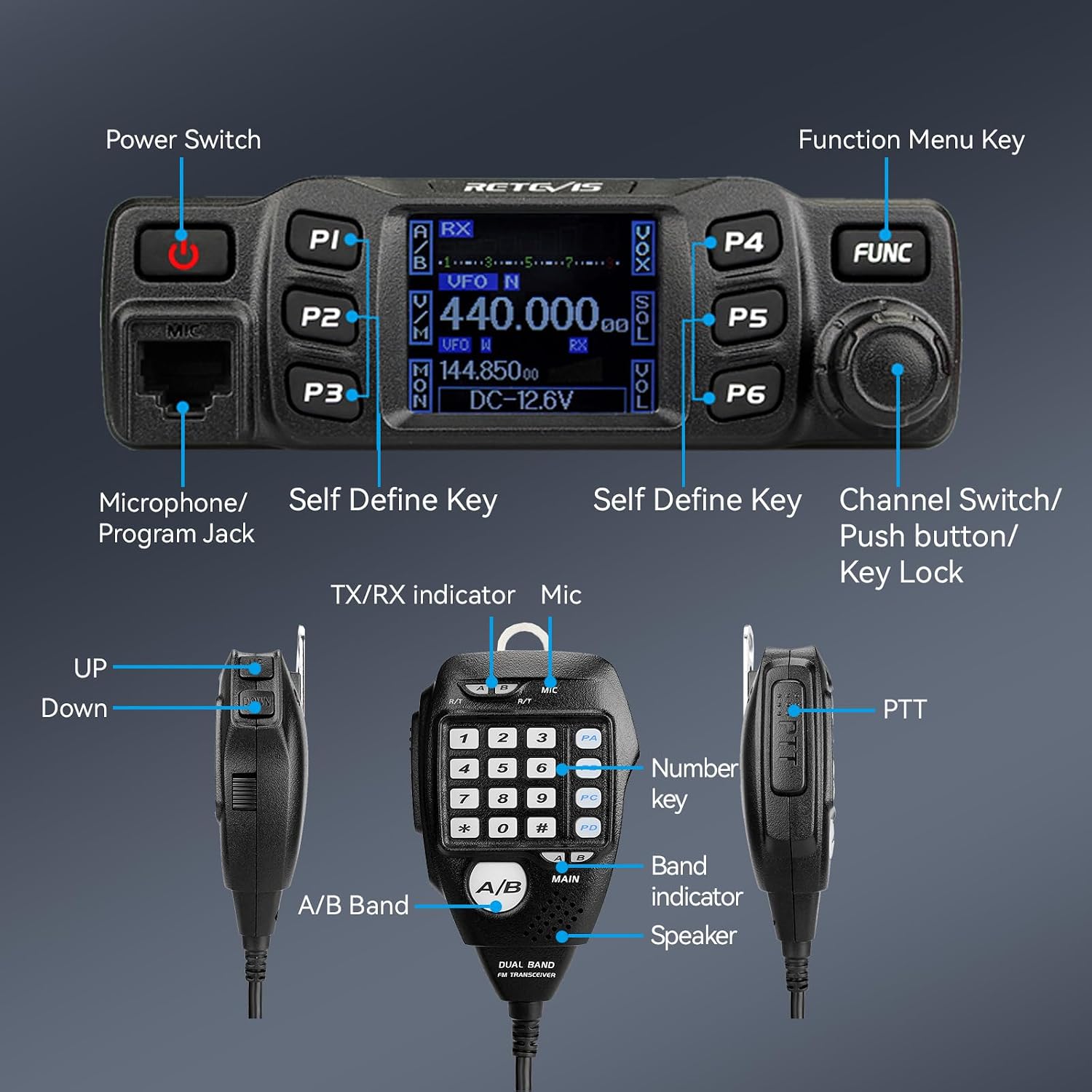 Retevis RT95 Mobile Ham Radio, 2m/70cm Dual Band Mobile Ham Radio Kit | Dual Speakers, CHIRP, 180° Rotatable LCD Screen, VOX, Ham Radio Base Station, Mobile Transceiver with Cable for Vehicle Car