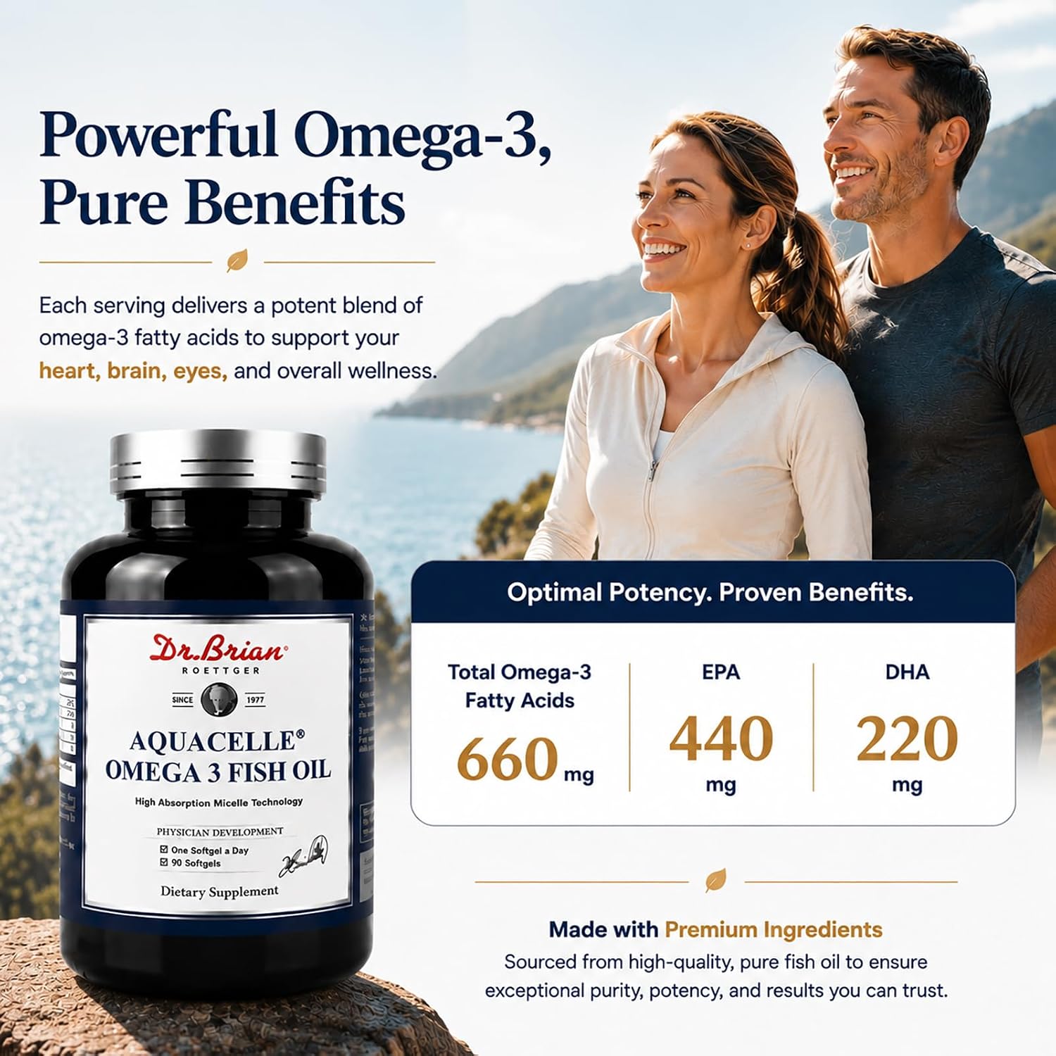 Dr.Brian Fish Oil Supplement 130 Softgel, Highly Absorbed rTG Mini Omega 3 Fish Oil Capsule with EPA/DHA Fatty Acids Vitamin D E