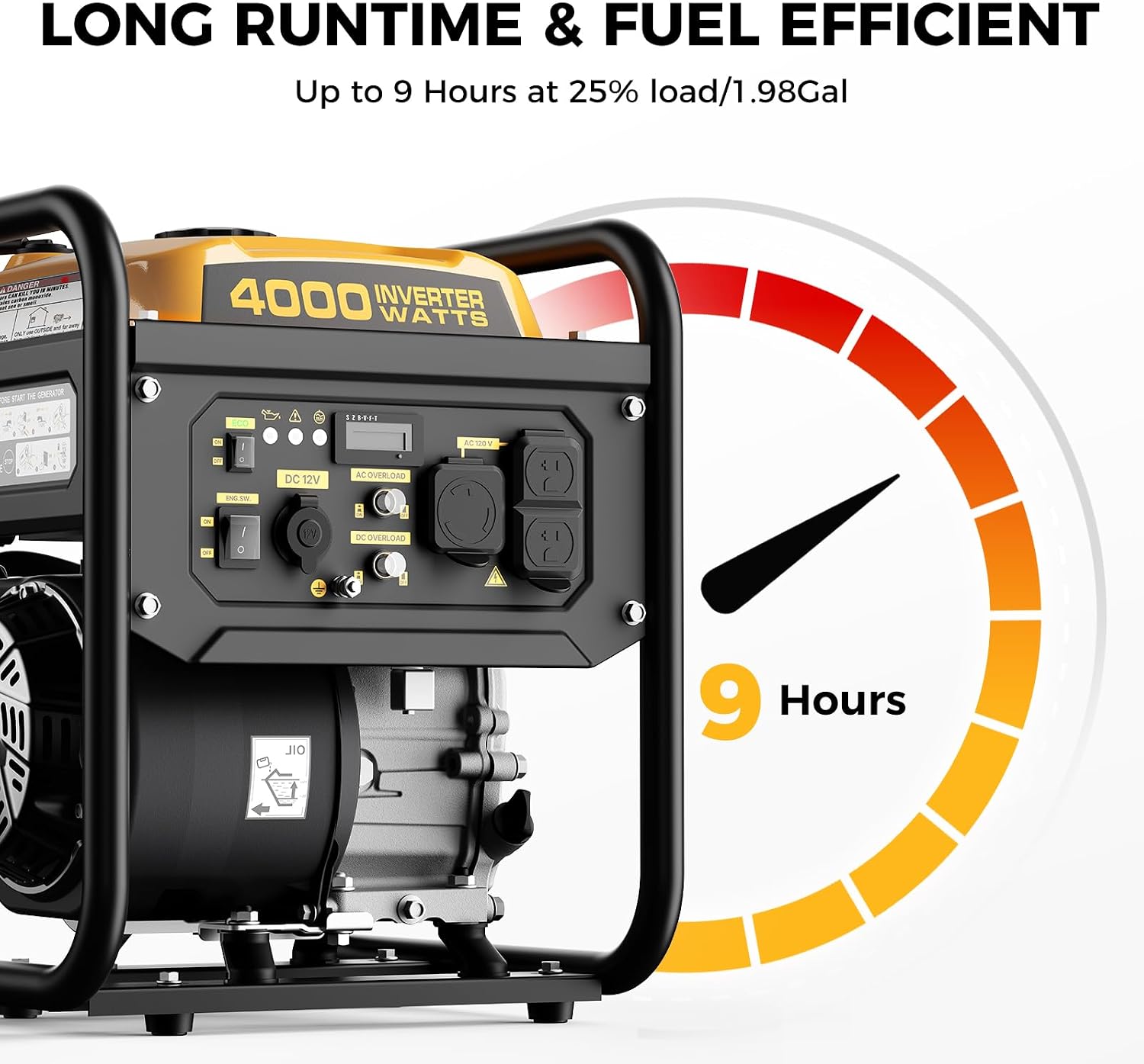 4000W Gas-Powered Inverter Generator, 208cc, Portable for Camping | 3200 running watts with under 3% THD, up to 9 hours at 25% load, a 30A outlet