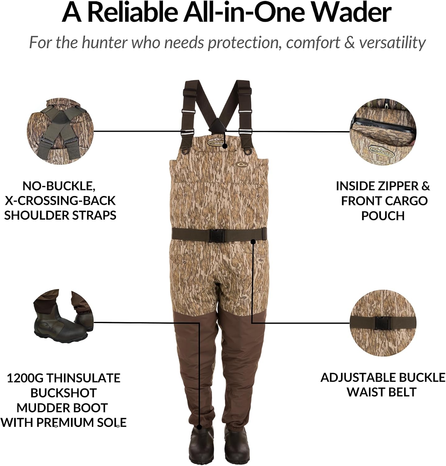 Drake Waterfowl Insulated Chest Wader, 125g Insulation Liner, 1200g Thinsulate Boots, Mens Chest Waders, Waterfowl Hunting