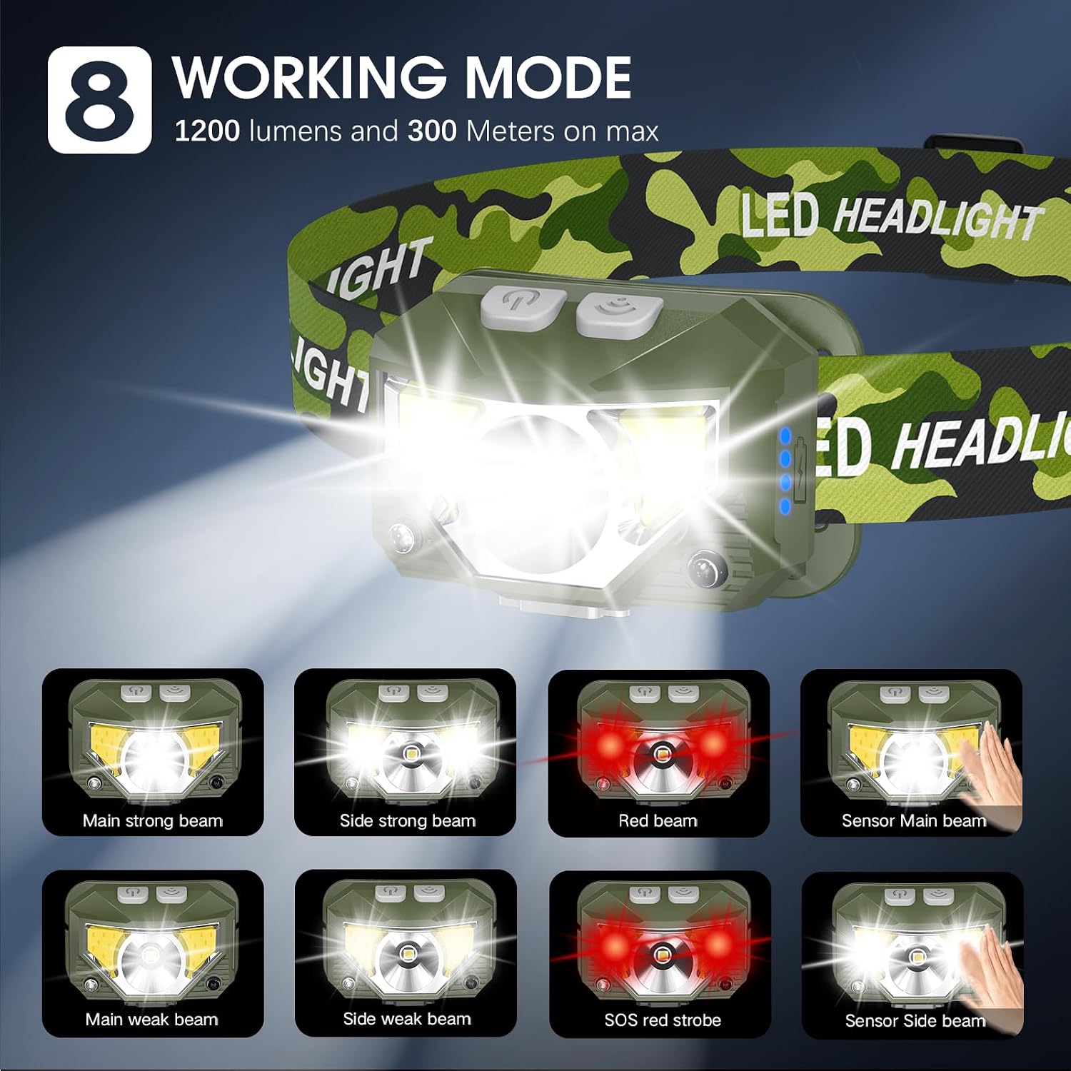 LHKNL Headlamp Flashlight, Lumen Bright Head Lamps LED Rechargeable Camping