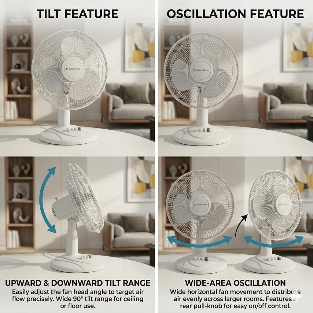 Comfort Zone 12 inch Table Fan with Adjustable Tilt, Wide Area Oscillation, Quiet Air Circulator Fan For Bedroom, 3 Speed Desktop Fan for Home Office, Push Button Controls, White