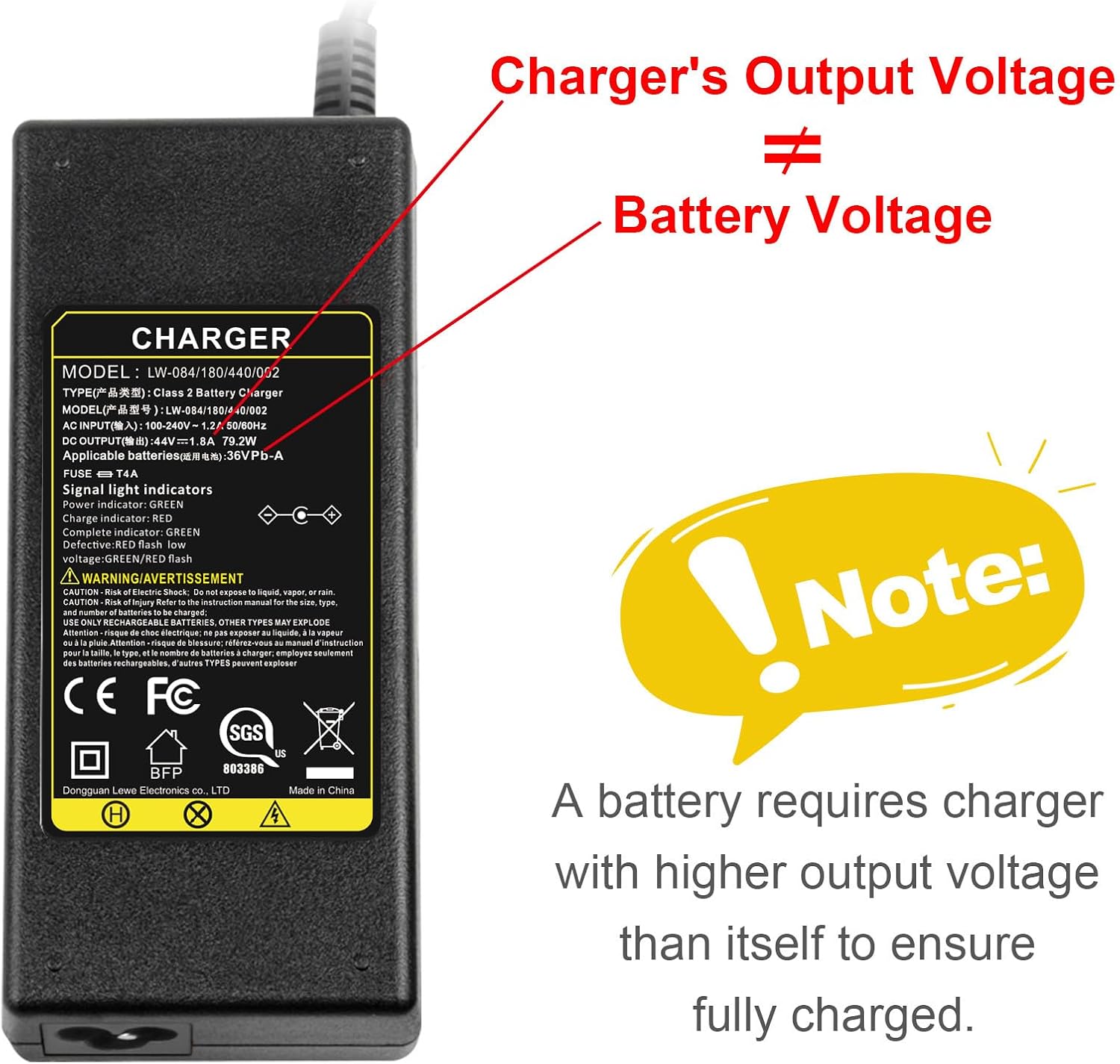 36V 1.8A Female 3-Pin XLR Lead Acid Battery Charger with 3-Prong Inline Power Supply Cord for 36V Boreem Jia, Minimoto, Rad2Go, Electric Scooter, ATV