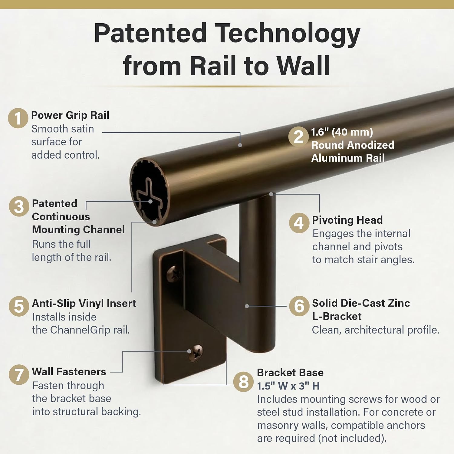 Promenaid 1.5ft Flush Handrail Kit - Architectural Bronze - Complete Indoor/Outdoor Handrail for Stairs - 1.6" Round Anodized Aluminum Railing with