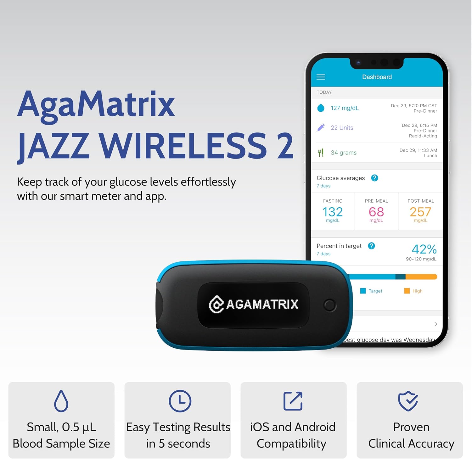 AgaMatrix Jazz Wireless 2 Blood Glucose Monitoring System
