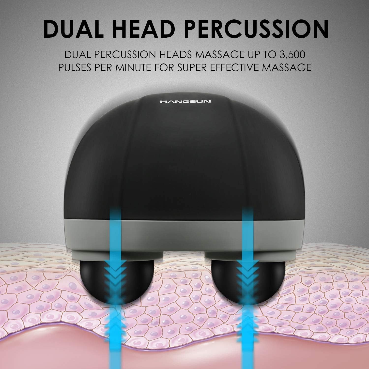 HANGSUN Handheld Neck Back Massager for Pain Relief Deep Tissue, Double Head Full Body Percussion Massage MG400 for Shoulder, Leg, Foot, Muscles