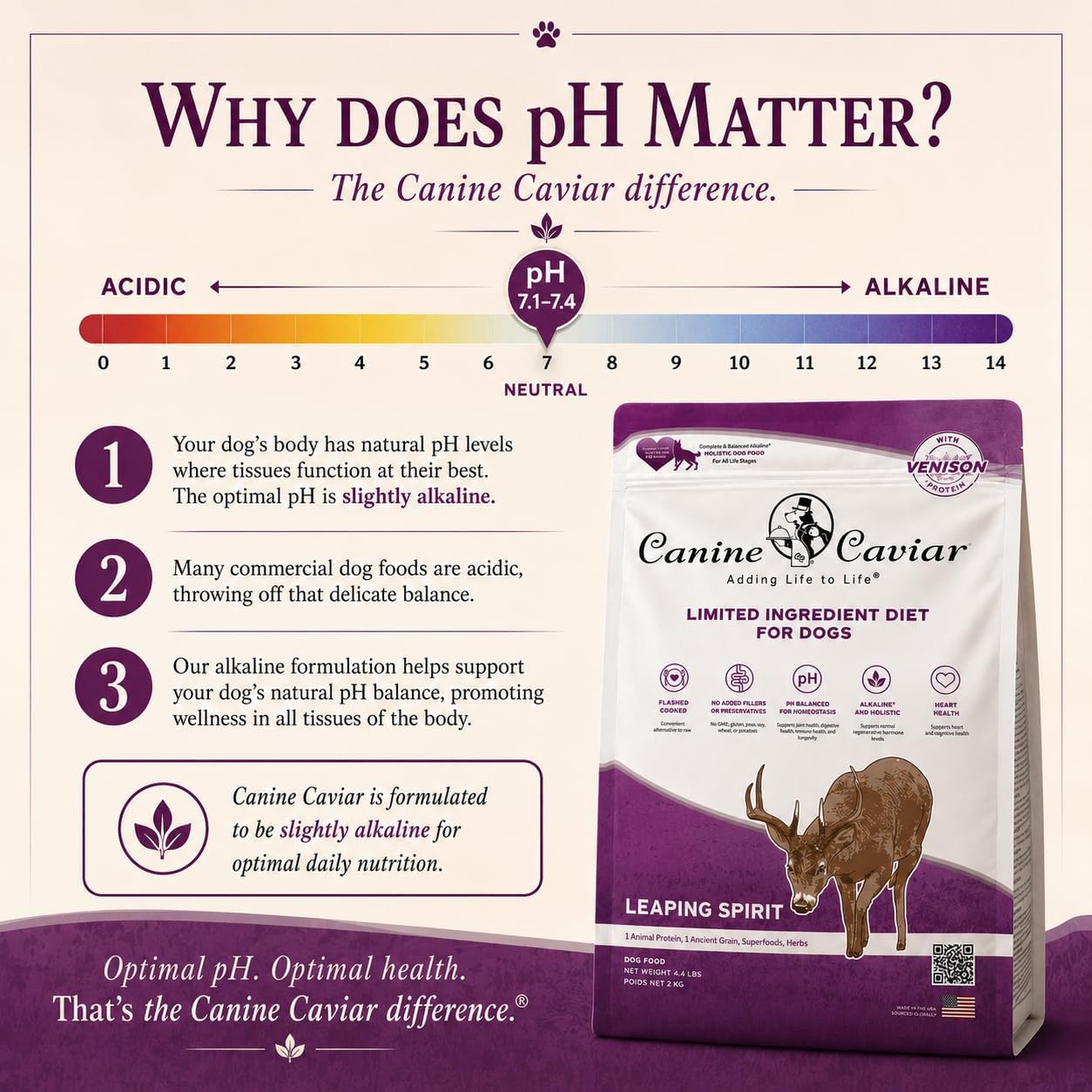 Canine Caviar - Open Range: Water Buffalo & Chickpea Alkaline Dry Dog Food, Limited Ingredients, Gluten-Free, Based on Science & Research, Veterinary Alternative Diet (22 Pound Bag)