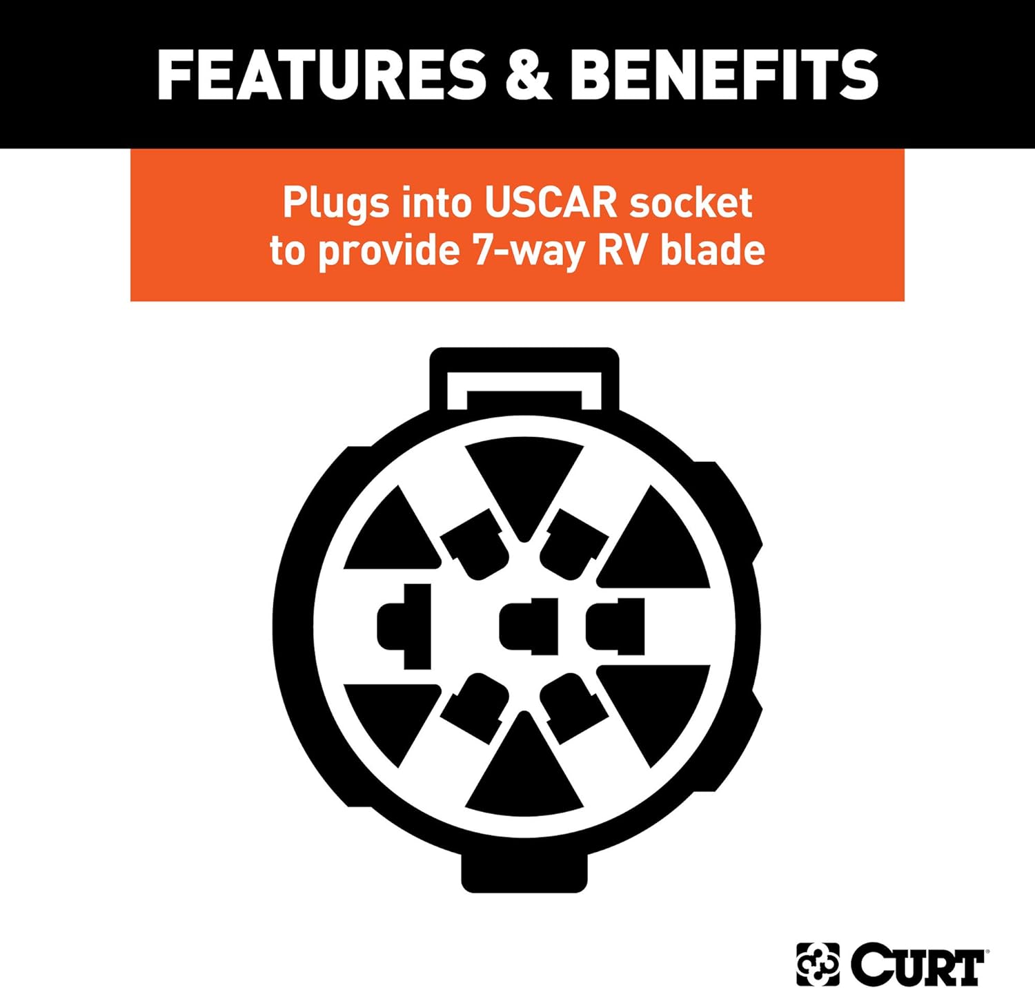 CURT 55415 Replacement 7-Way RV Blade OEM USCAR Socket