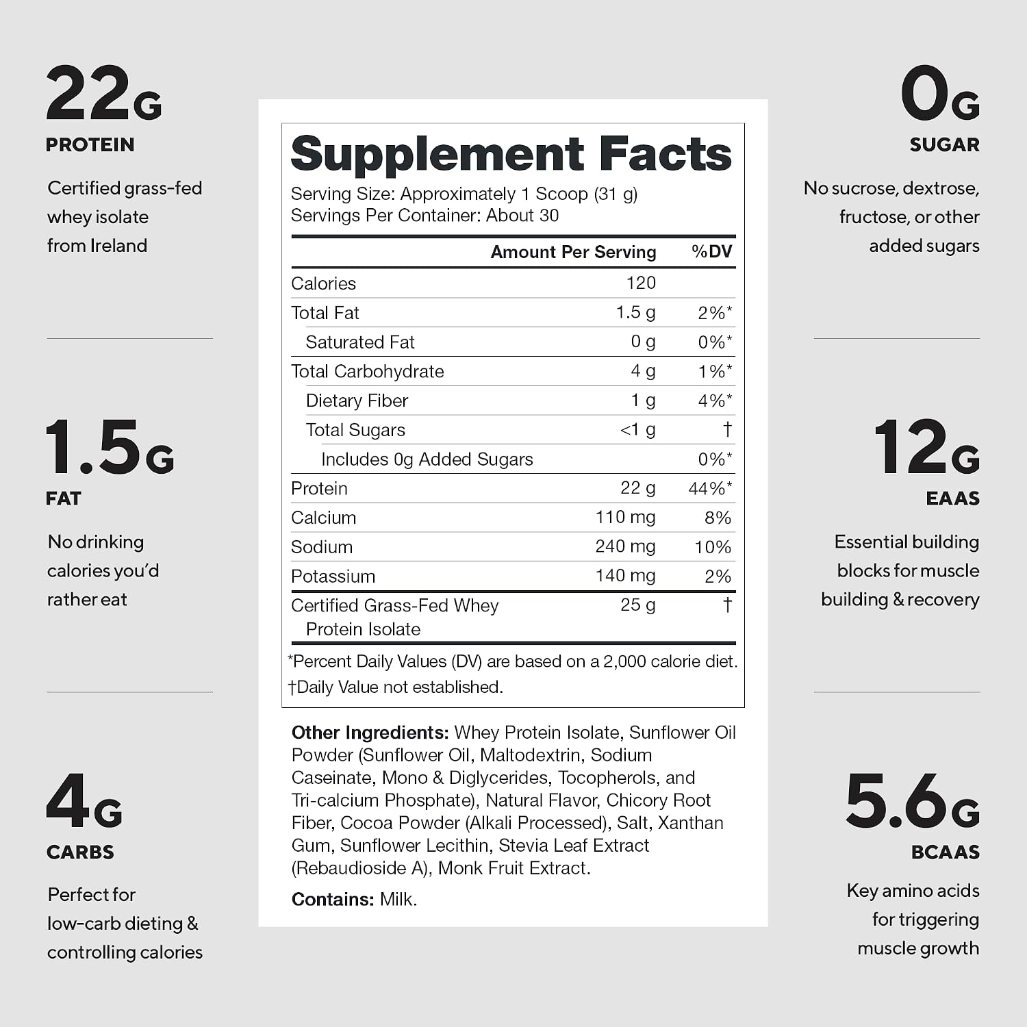 LEGION Whey+ Protein Whey Isolate from Grass Fed Cows (French Vanilla, 30 Servings) - Whey Protein Isolate Powder, Low Calorie, Non-GMO, Sugar Free, Lactose and Gluten Free, All Natural Protein Powder