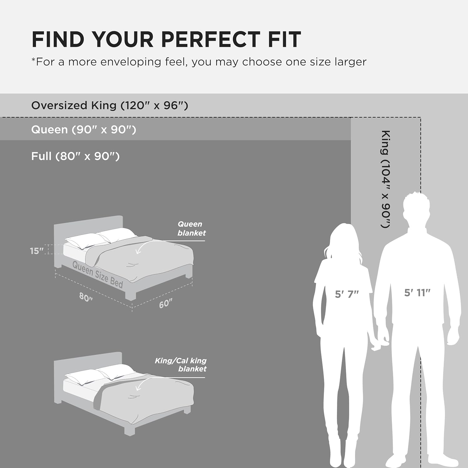Bedsure Cooling Waffle Blanket for Hot Sleepers, Ivory, Queen, 90"x90"