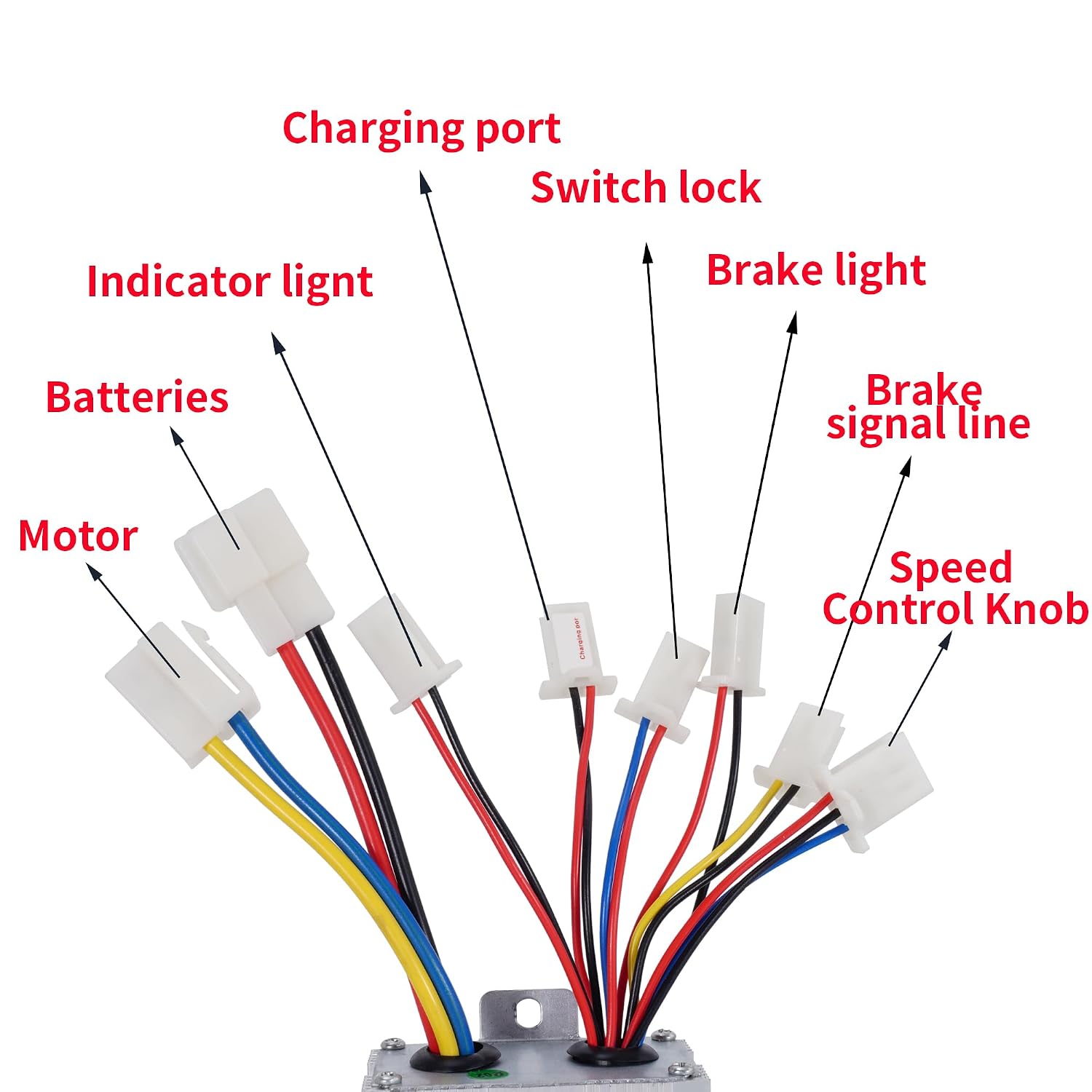 36v 500w Motor Speed Controller for Brushed Motor | for E-Bikes E-Tricycles E-Moto E-Scooter, Rugged Aluminum Housing Withintegrated Cooling Fins