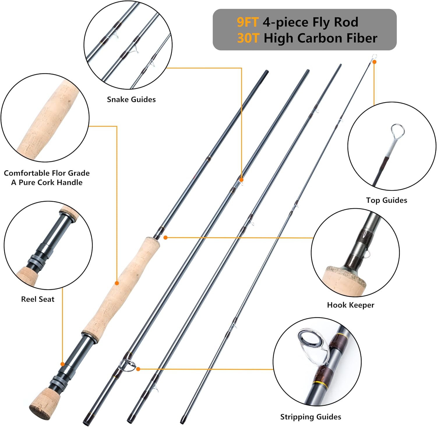 Fly Fishing Rod and Reel Combos with 4-Sections Portable Fly Rod and CNC-machined Aluminum Alloy Fly Reel,Fly Fishing Complete Starter Package