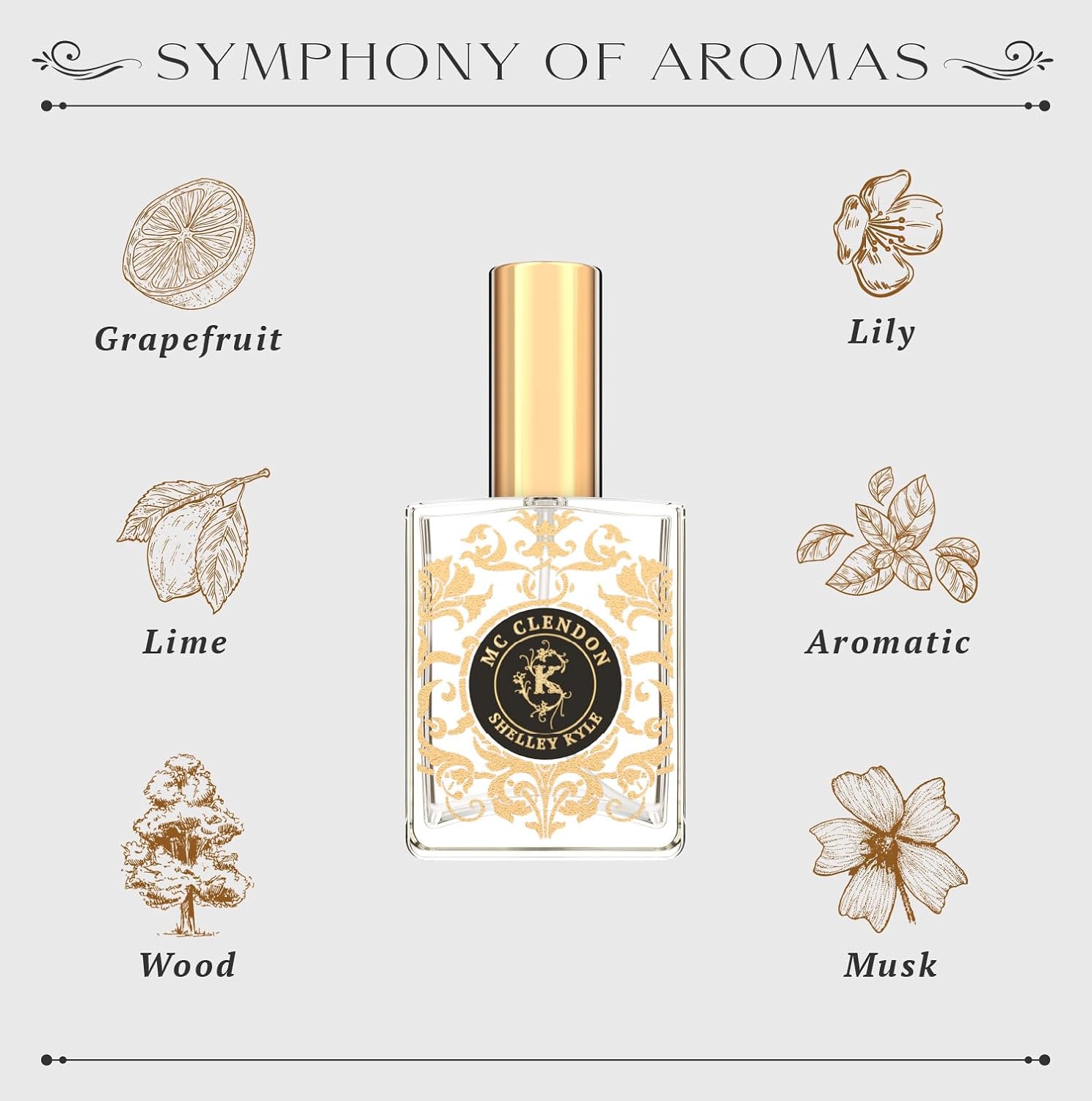 McClendon Perfume, Refreshing Unisex Aromatic Citrus Fragrance, Perfect Scent for Any Time, 30ml