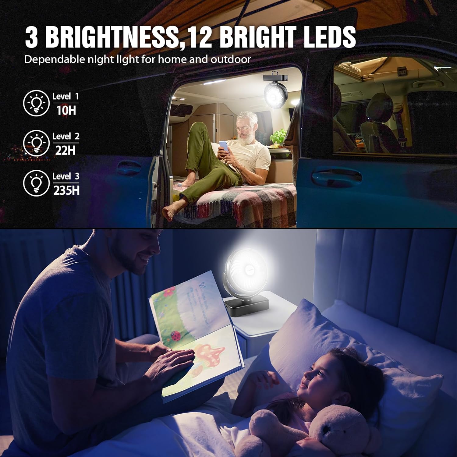 AMACOOL 10000mAh Battery Operated Camping Fan with LED Light-7 inch