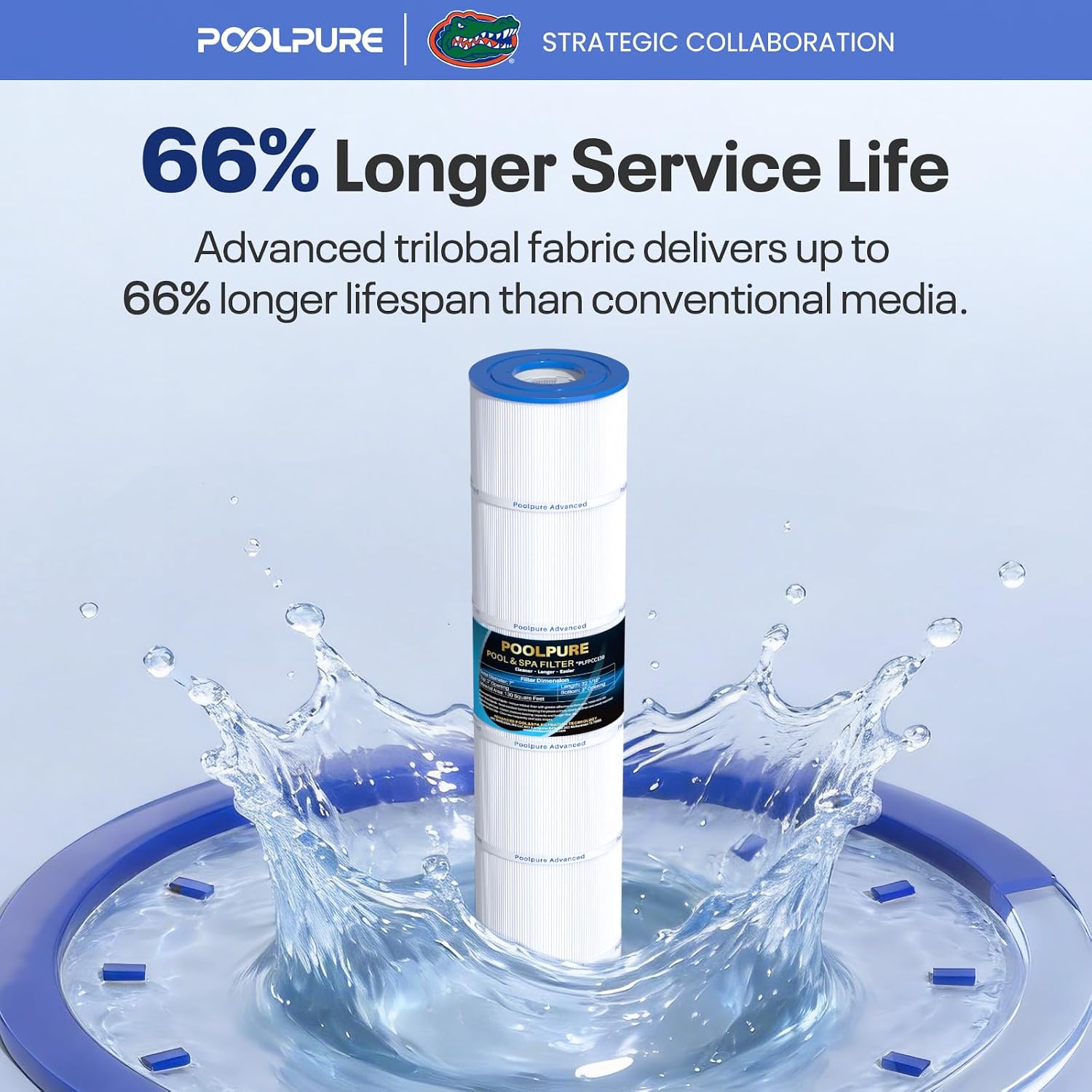 POOLPURE CCP520 Pool Filter Replaces Pentair Clean and Clear Plus 520 4Pack