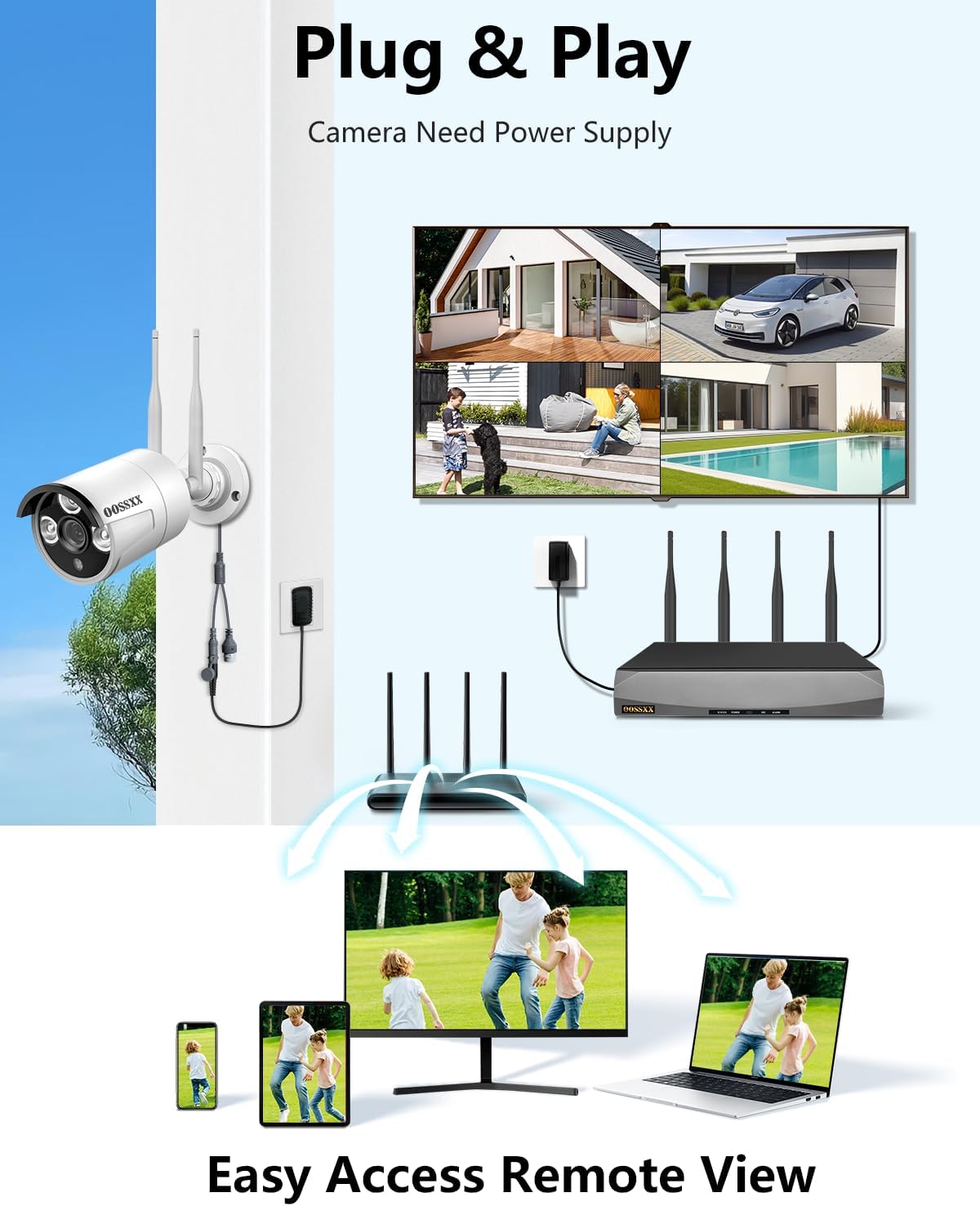 (2026 Update) Wireless WiFi Outdoor Security Camera System, IP67 Waterproof Dual Antenna Cameras, Audio Recording, Night Vision, No Monthly Fee