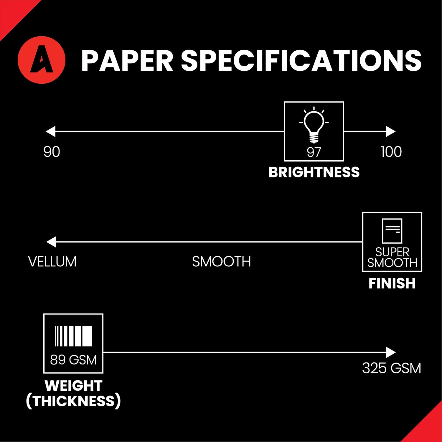 Accent Opaque White Printer Paper, 8.5” x 11” 24lb Bond/60lb Text Copy Paper – 500 Sheets (1 Ream) – Premium Computer Paper with Smooth Finish, 97 Bright, 89gsm – Multipurpose White Paper – 109355R