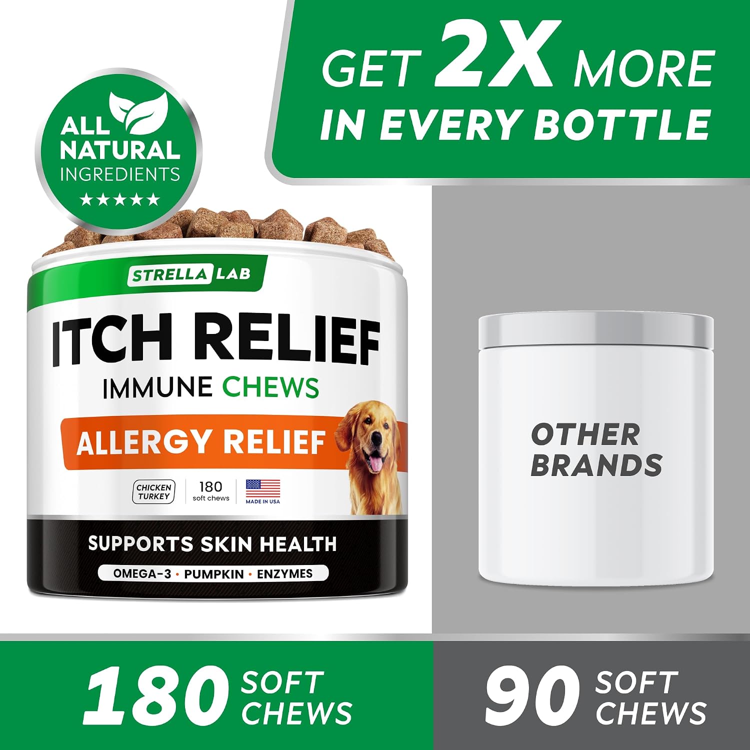 Dog Allergy & Itching Relief - Anti Itch, Skin&Coat Support Chews w/Omega 3