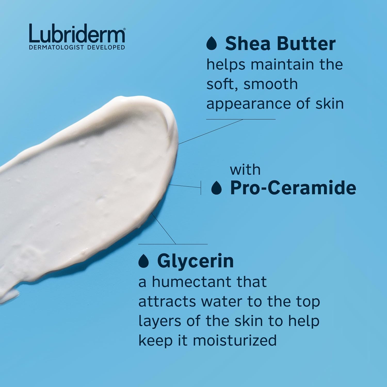 Lubriderm Daily Moisture Body Lotion, Fragrance Free, 24 fl. oz | Hydrating Face, Hand & Body Lotion + Pro-Ceramide for Sensitive Skin, 24-Hour Moisturizer with Shea Butter, Non-Greasy