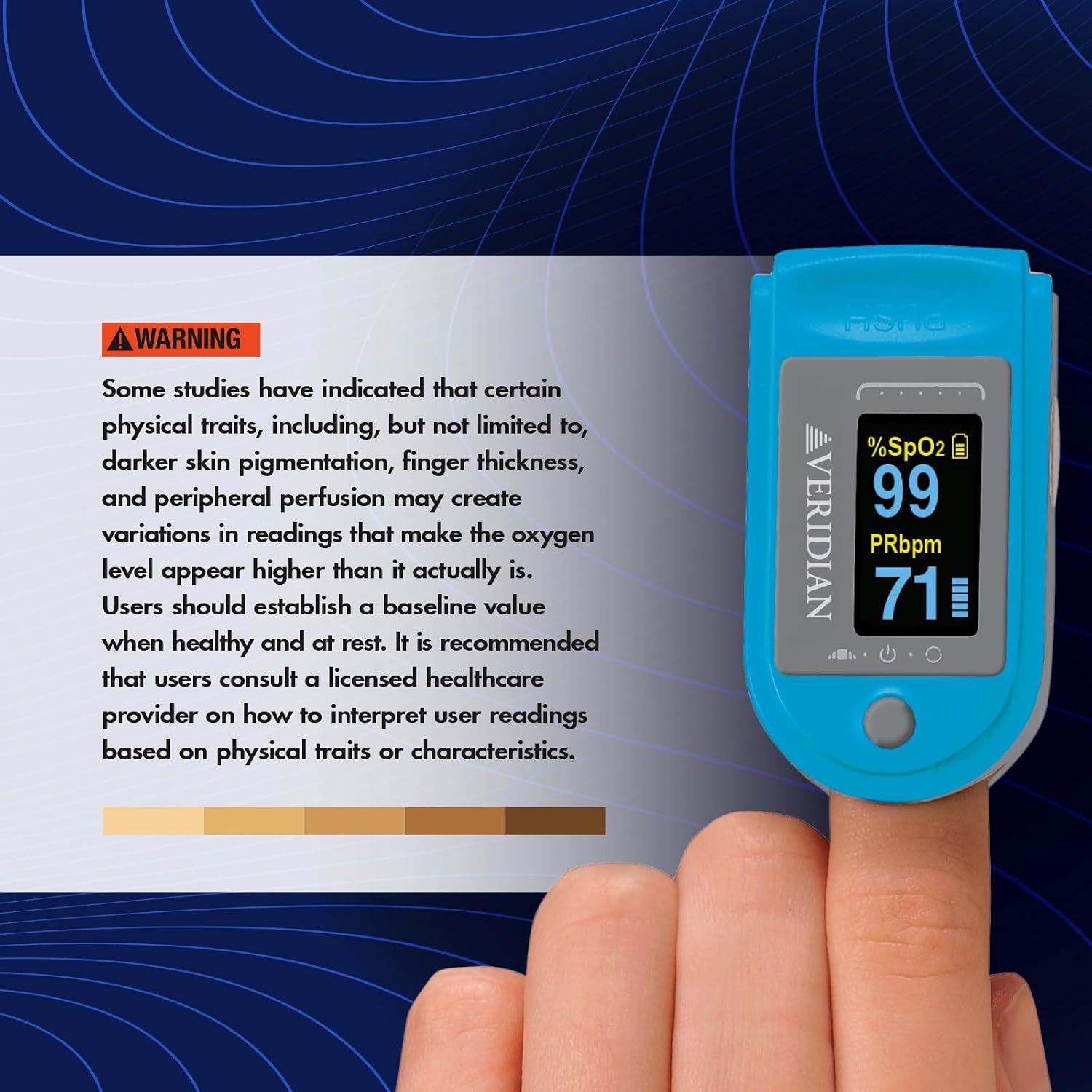 Deluxe Fingertip Pulse Oximeter | Pulse Rate Monitor, Auto-Rotating Display with 4 Backlit Modes, Lanyard & Batteries Included