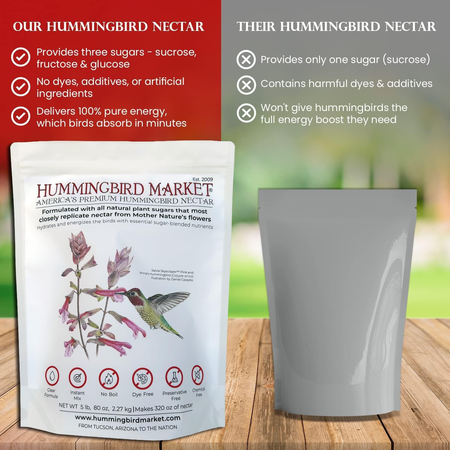 Hummingbird Nectar - All Natural Powder - Hydrating & Energizing, 5 lbs/80 oz. Makes 320 ozs