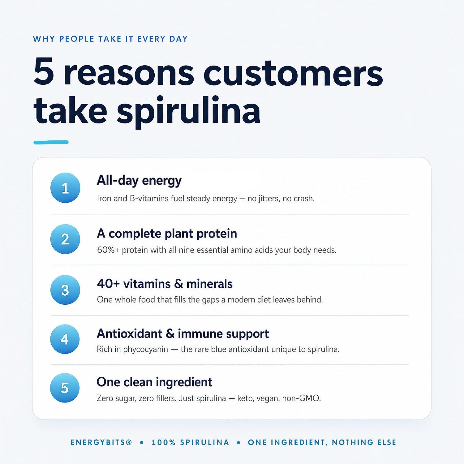 ENERGYBITS Organic Spirulina Tablets (1000 Algae Tablets) Natural Superfood for Energy, Fitness & Focus - 5g Protein, 1 Calorie, Sugar Free - Omega 3 - Spirulina Capsules - Gluten Free, Keto & Vegan