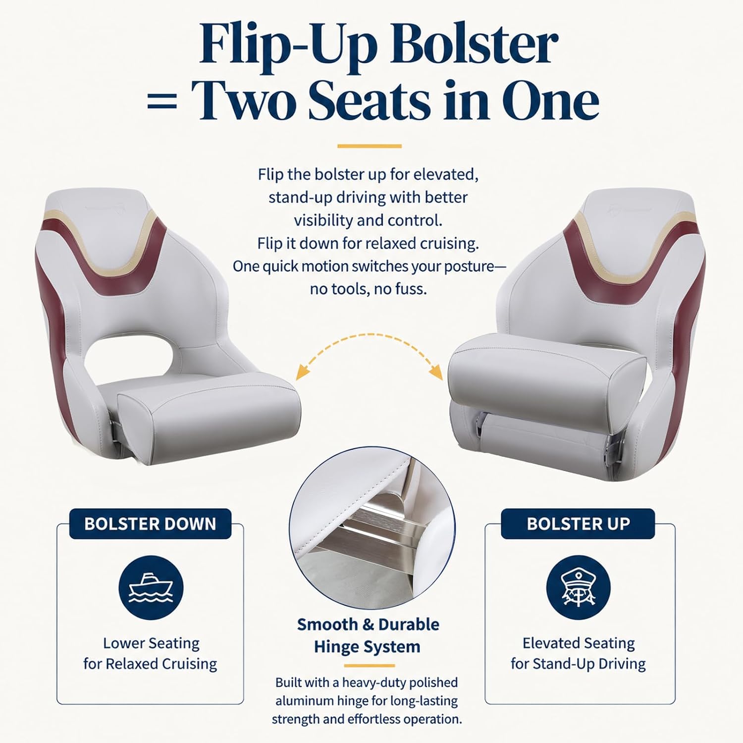Seamander Boat Captains Chair,Captain Bucket Seat with Flip Up Bolster,Integral Rotomolded Frame, Premium EPDM Foam Material, Marine Grade Vinyl (A-White/Charcoal)