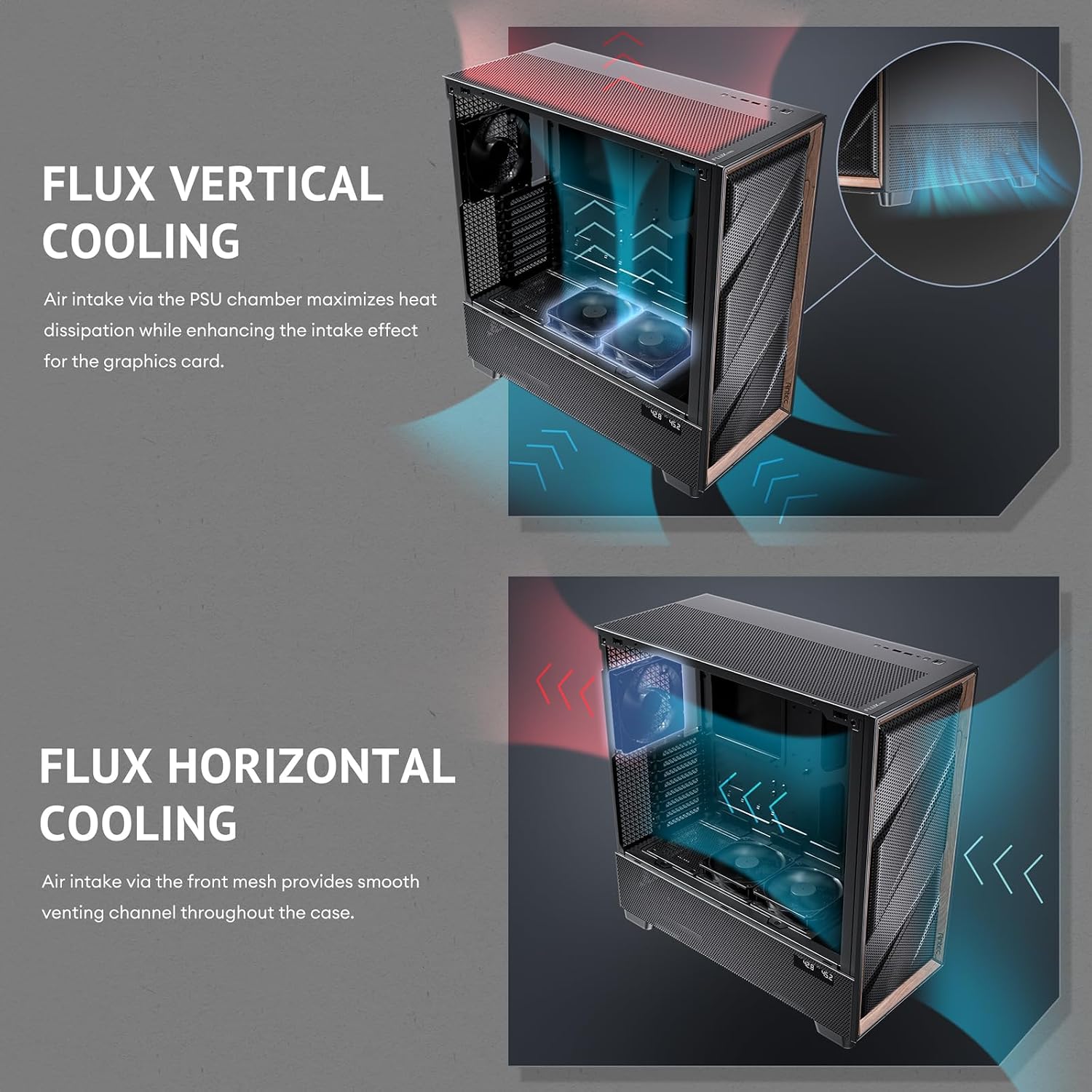 Antec Flux Pro Full-Tower E-ATX PC Case, 6 PWM Fans Included, Black | 6 PWM Fans, Walnut Wood Front Panel, High-Airflow, 90° Rotated PSU Mount, 420mm Radiator Support, CPU & GPU Temp Display