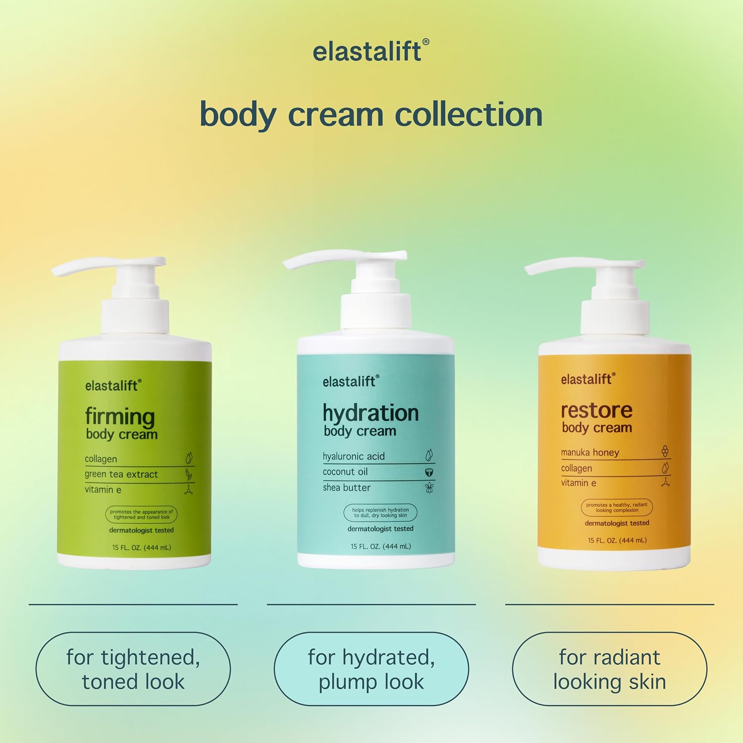 Elastalift Collagen Cream Skin Care Face Lotion & Body Lotion | Fragrance Free Skin Tightening Cream Collagen Firming Lotion Body Moisturizer For
