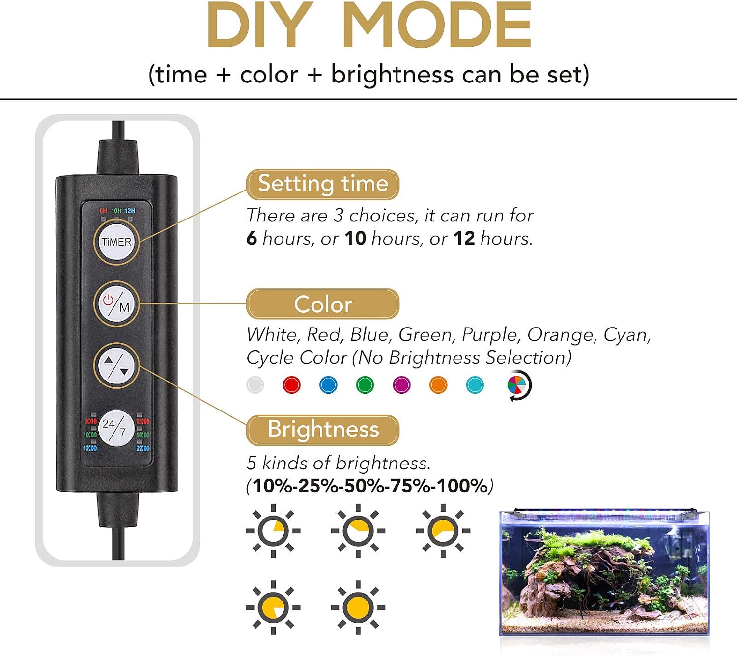 hygger 18W 24/7 Lighting Aquarium LED Light, Sunrise-Daylight-Moonlight Mode and DIY Mode
