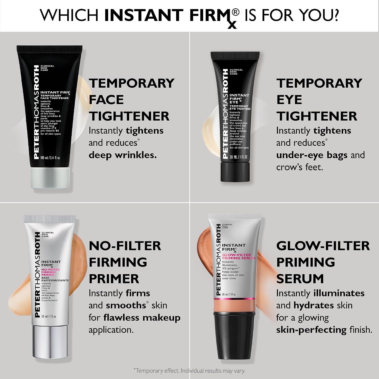 Peter Thomas Roth | Instant FIRMx® Eye Temporary Eye Tightener
