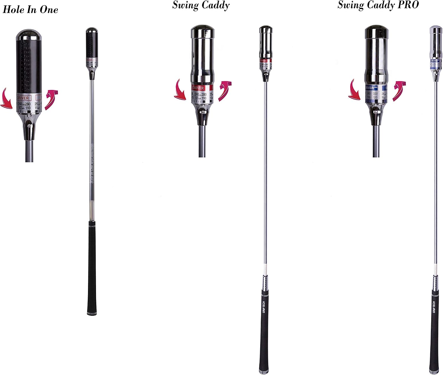 Swing Caddy: Golf Swing Trainer Patented for Distance, Rhythm, Tempo, Accuracy & Warmup