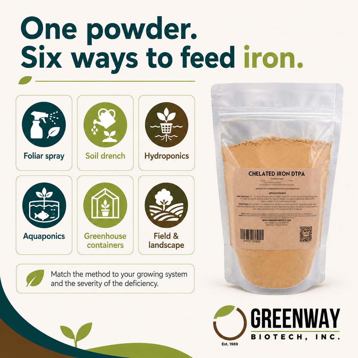 Greenway Biotech, Inc. Chelated Iron DTPA 11% - for Alkaline Soils (pH 4.0-7.5) - 100% Water Soluble Fertilizer for Citrus, Lawns & Hydroponics - Corrects Iron Chlorosis - Made in USA - 1 Pound