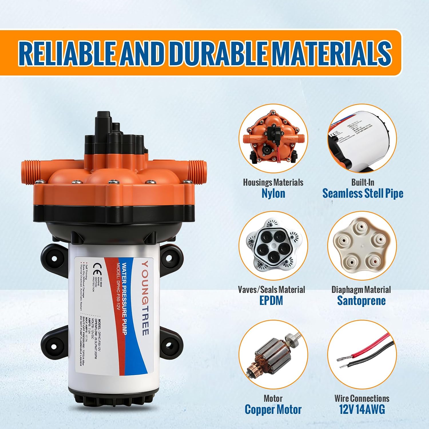 YOUNGTREE 55-Series 110V AC Fresh Water Diaphragm Pump 7GPM 70PSI 110volt 5-Chamber Water Pressure Washdown Pump On Demand with Pressure Switch for Irrigating, Home, Sprinkler, RV, Marine